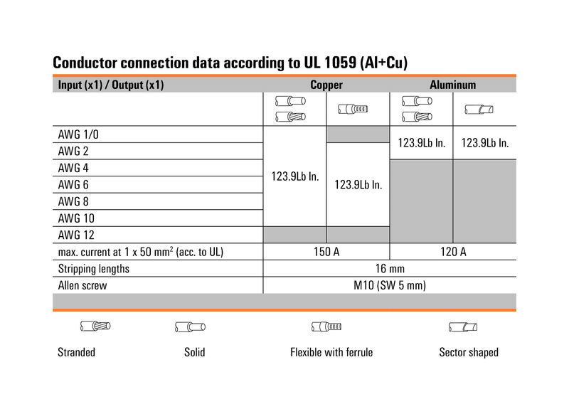WPD 230 2X50/2X50 BK