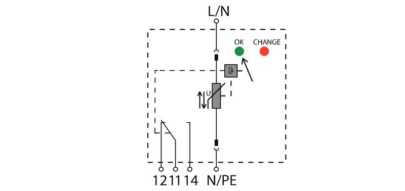 VPU AC I 1 R 300/12.5 LH