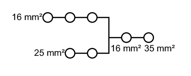 WPD 105 1X35+1X16/2X25+3X16 BL