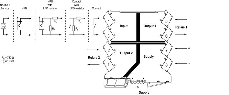 ACT20M-DI-2DO-S