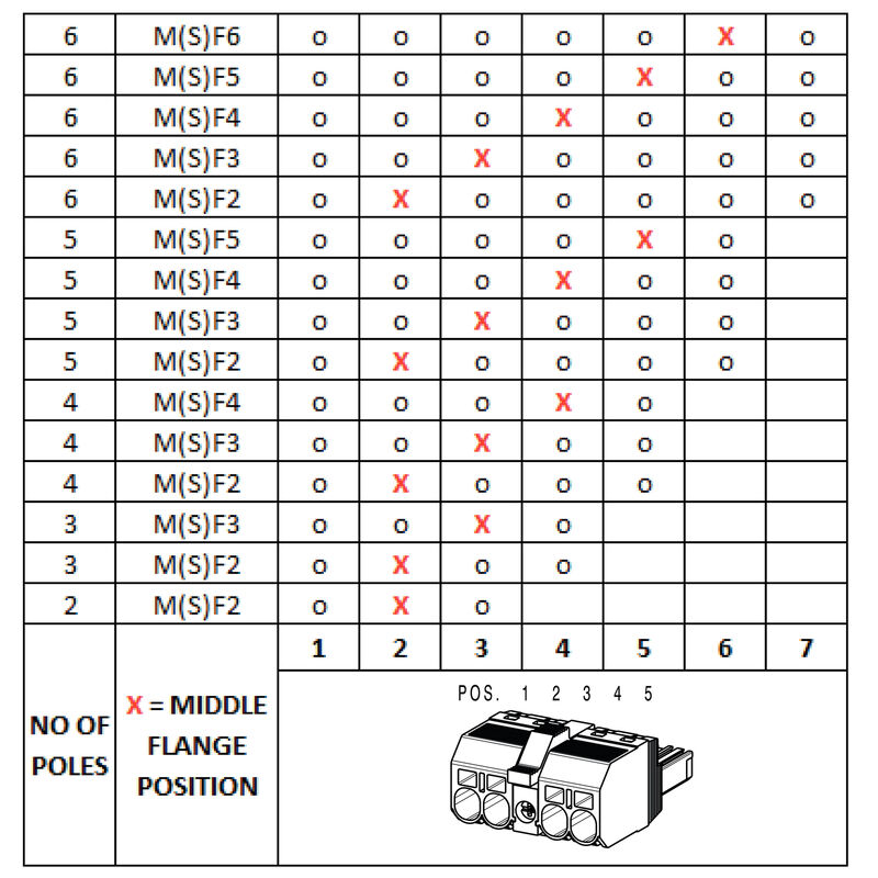 BVF 7.62HP/05/180MF3 SN BK BX