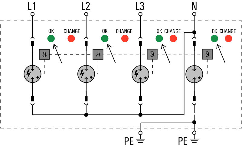 VPU AC I 3+1 275/25 LCF S 2PE