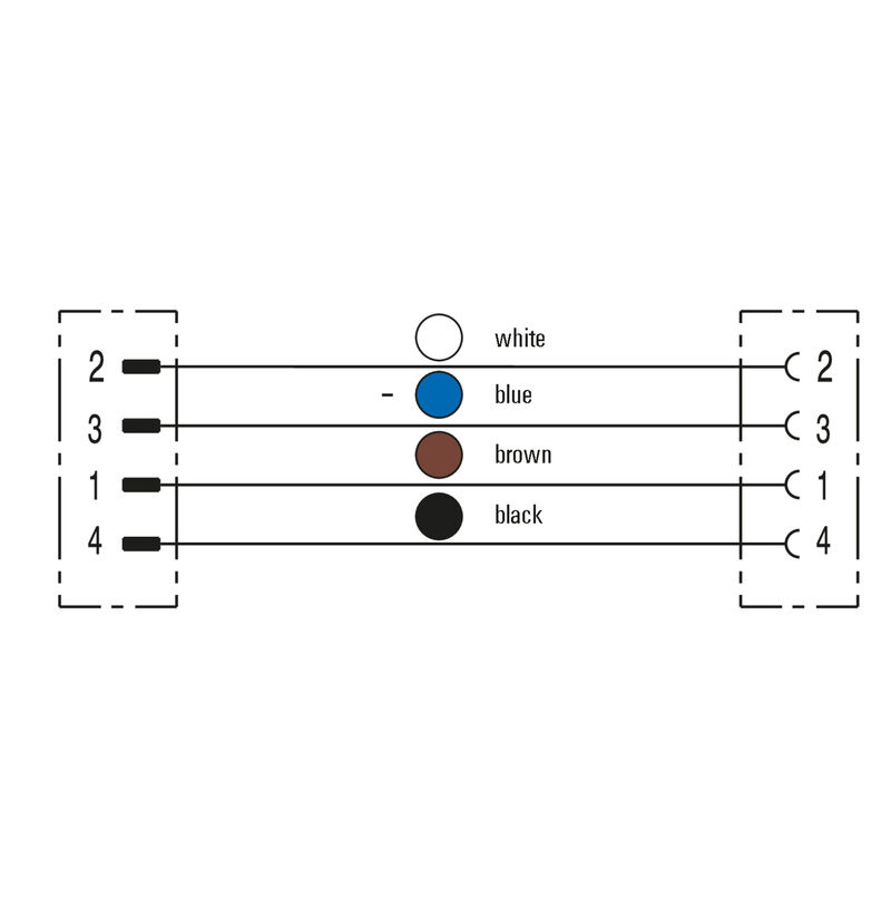 SAIL-M12WM12W-T-5.0H