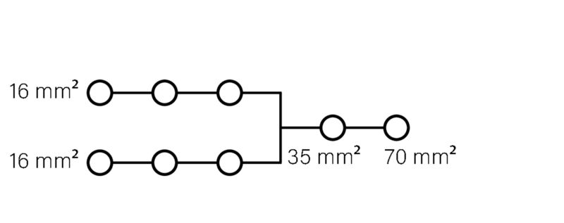 WPD 110 1X70+1X35/6X16 GY