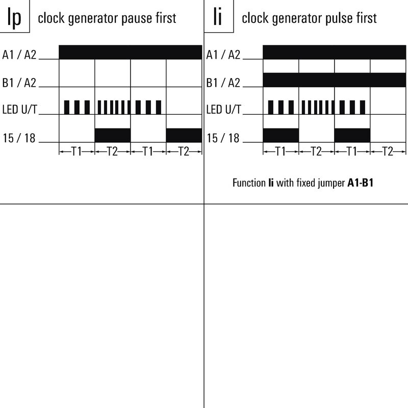 TFIS 12-240VUC 1CO CG