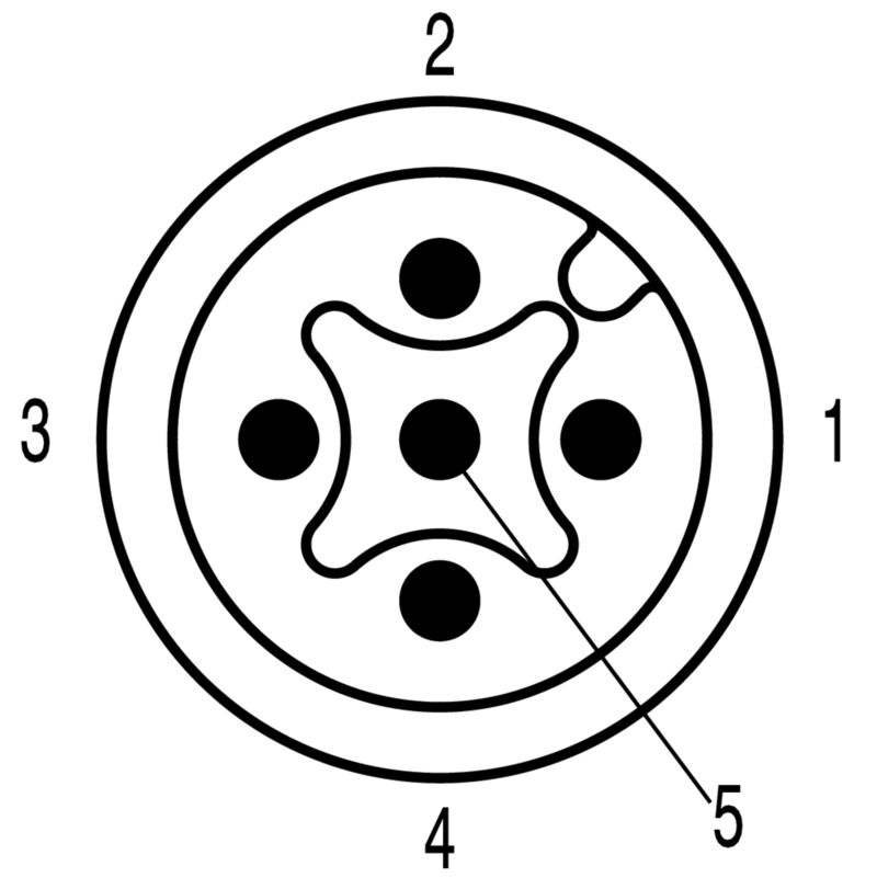 SAIL-M12GM12G-5-2.0U