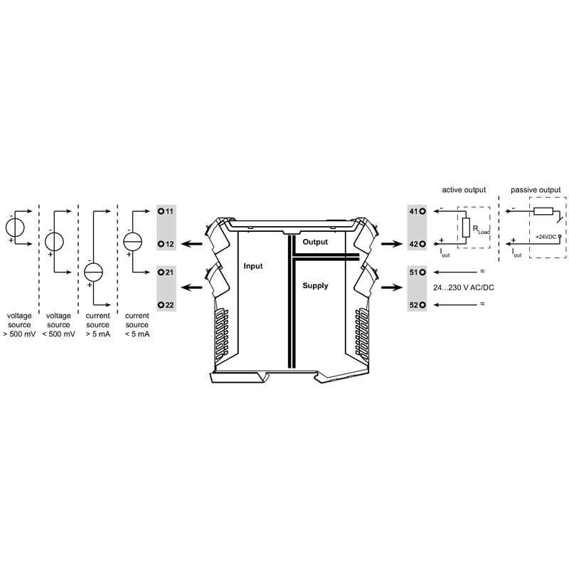 ACT20P-PRO DCDC II-S
