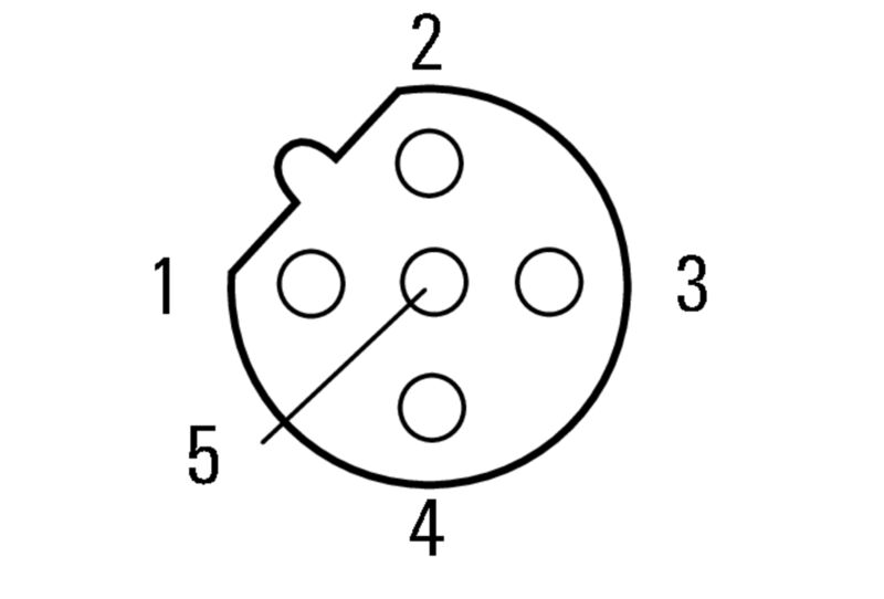 圆形连接器 SAI-WDF  5P B M12 K