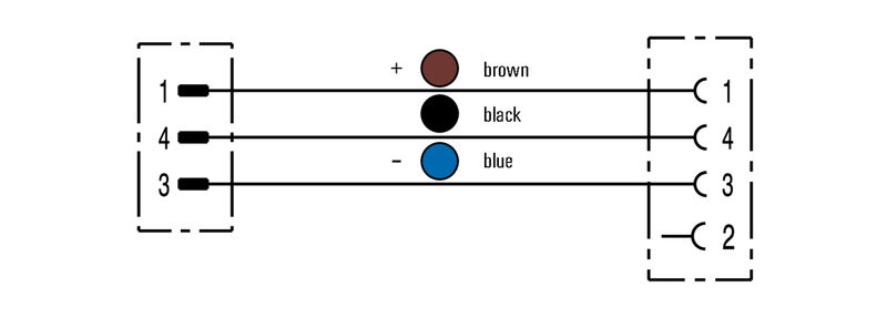 SAIL-M8GM8G-K24-0.7U