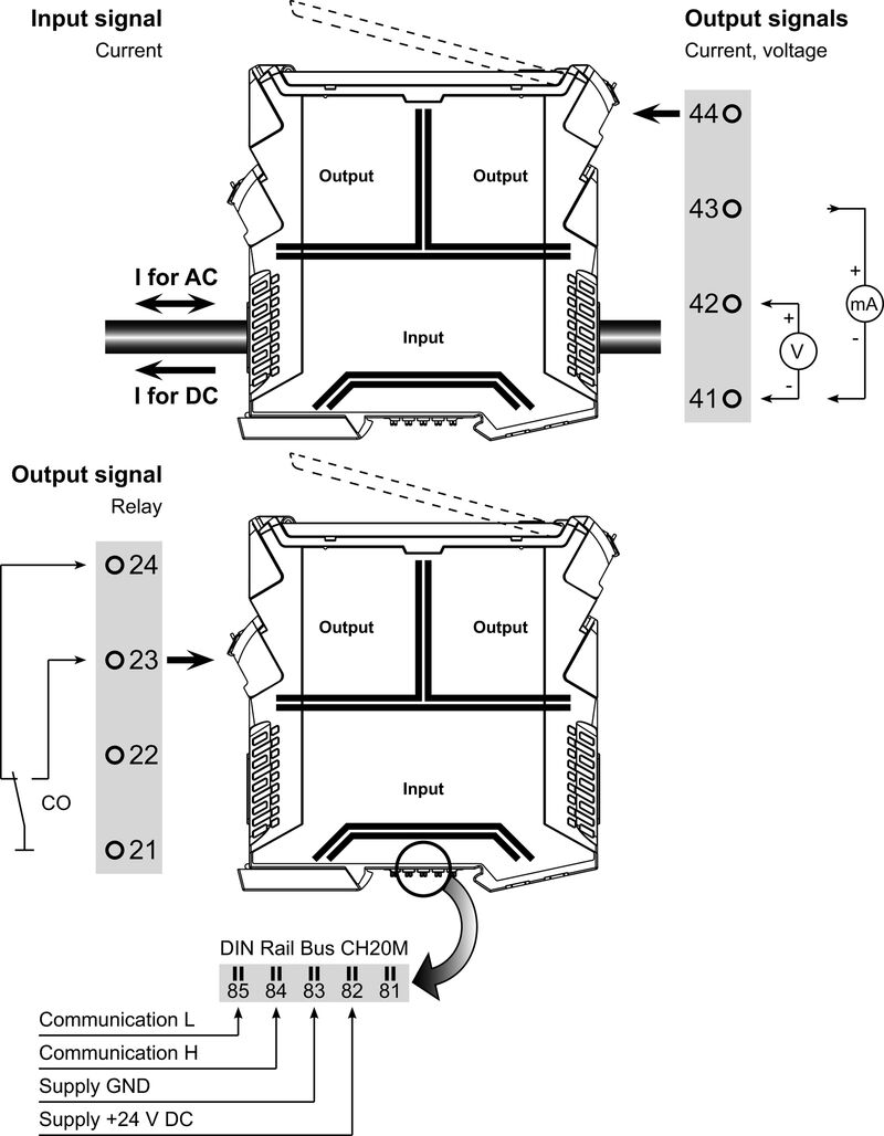 ACT20C-CMT-10-AO-RC-S
