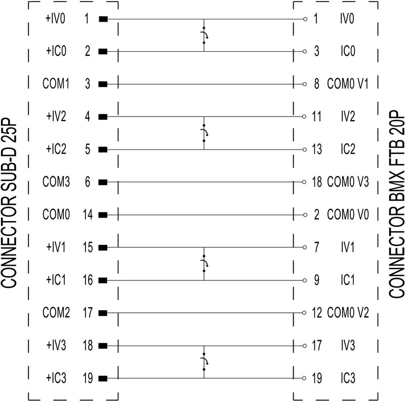 FAD ADDCON PREM-X80-V0 20P AMI