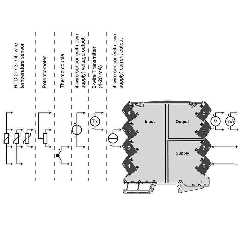 ACT20M-UI-AO-X-P