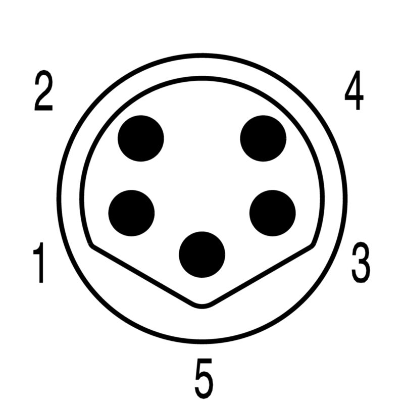 WIL-ERGBW-RXSS-XXXX-X280-M8XX