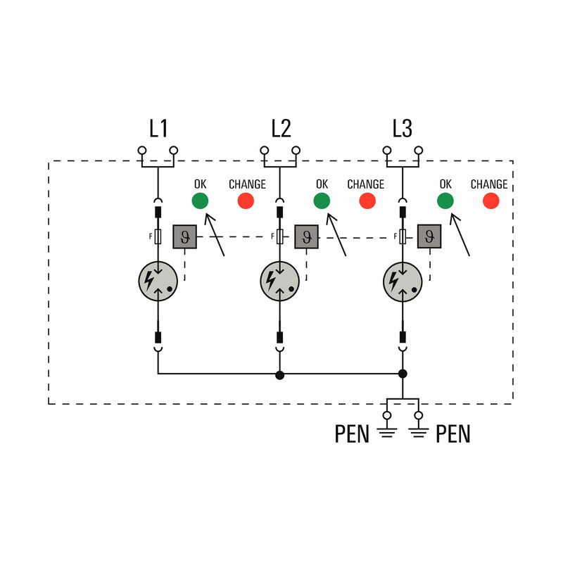 VPU AC I F 3 275/25 MULTIPOLE