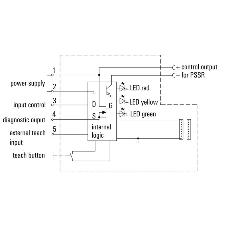 PSSR 1PH CONTROL UNIT