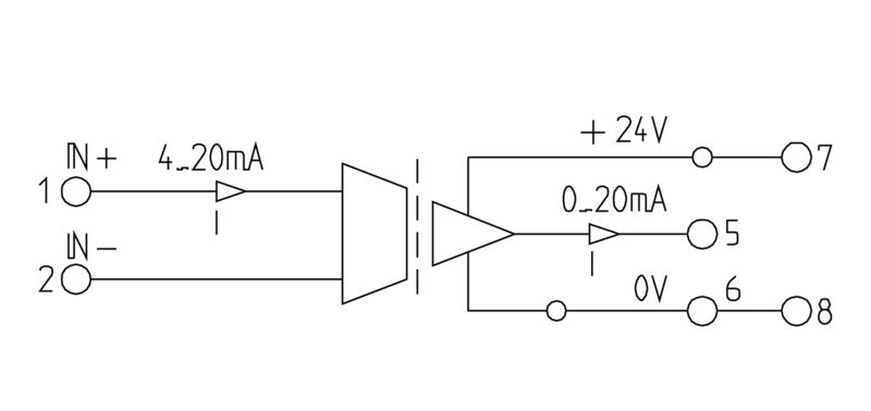 WAS4 CCC DC 4-20/0-20MA