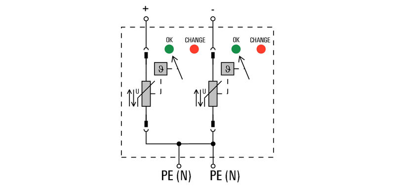 VPU II 2 PV 1000V DC