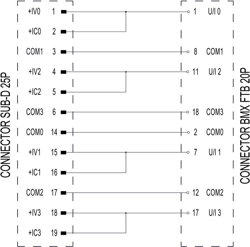 FAD ADDCON PREM-X80-V0 20P AMO