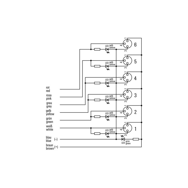 SAI-06L-VPFC-3A-M08L-PNP-05U02