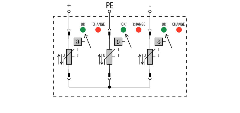 VPU II 3 PV 1500V DC