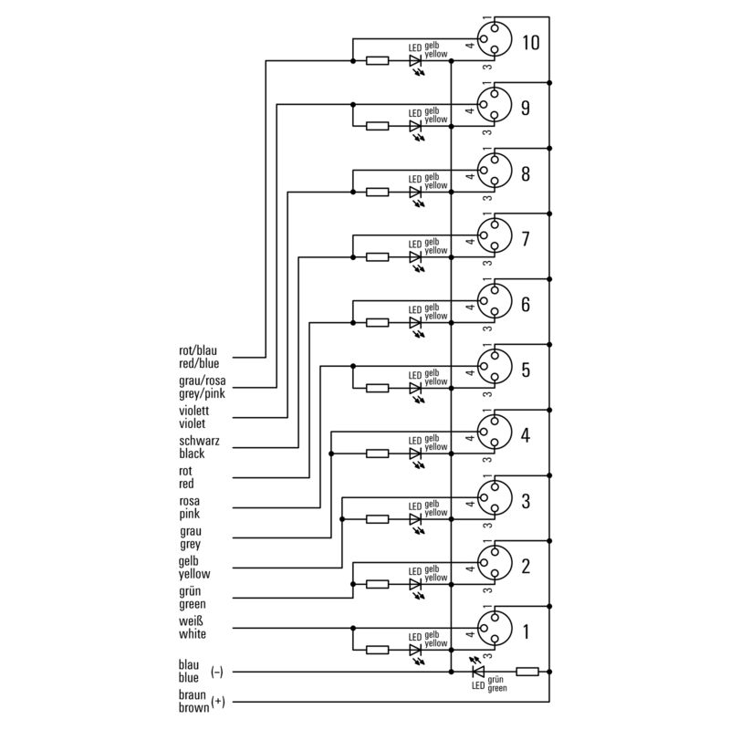 SAI-10L-VPFC-3A-M08L-PNP-10U04