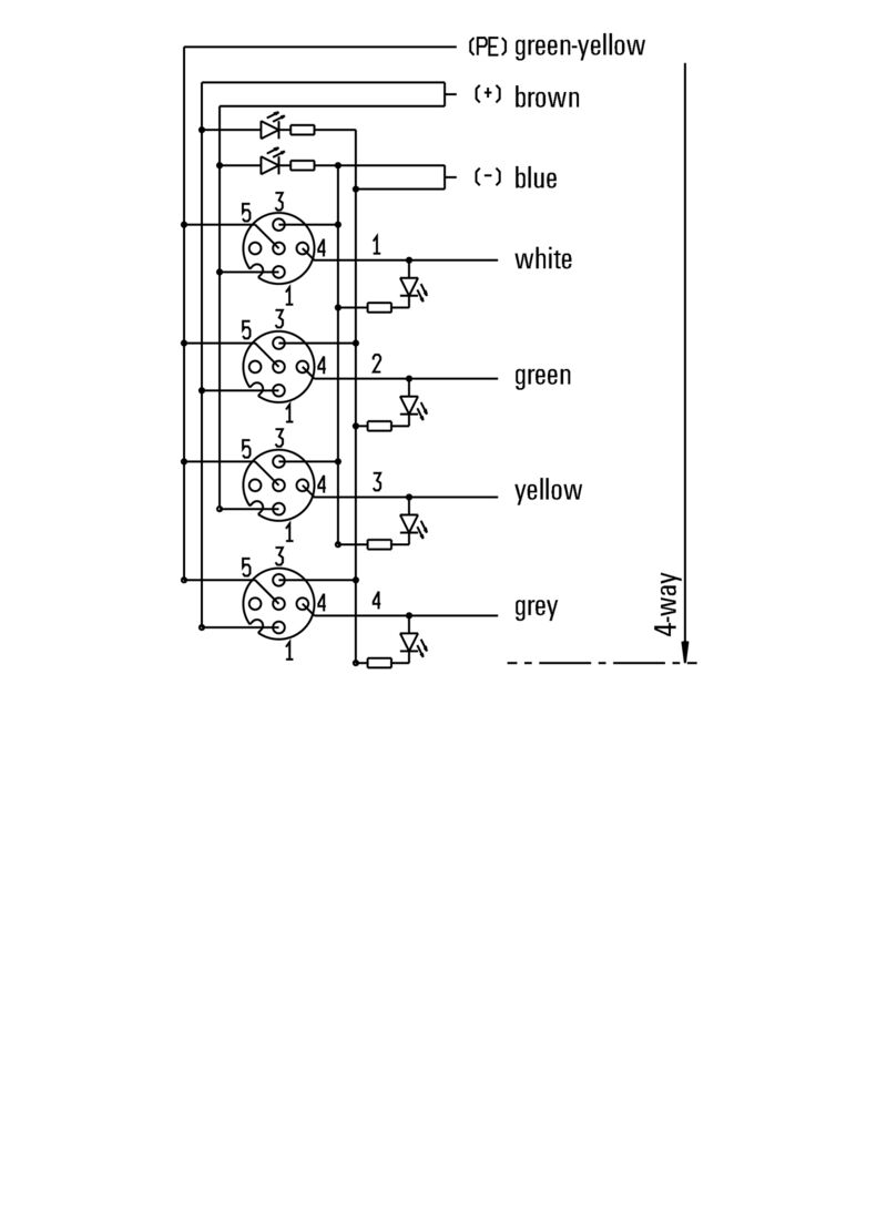 SAI-4-F 4P M12 L 10M