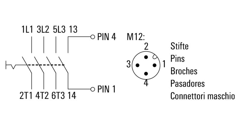 FP BOX ON/OFF VG M20 3AN