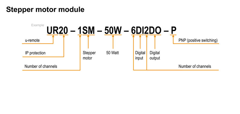 UR20-1SM-50W-6DI2DO-P