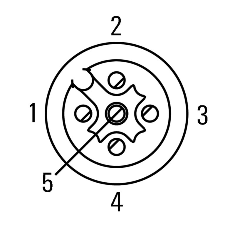 SAIEND CAN-M12B 5P A-COD
