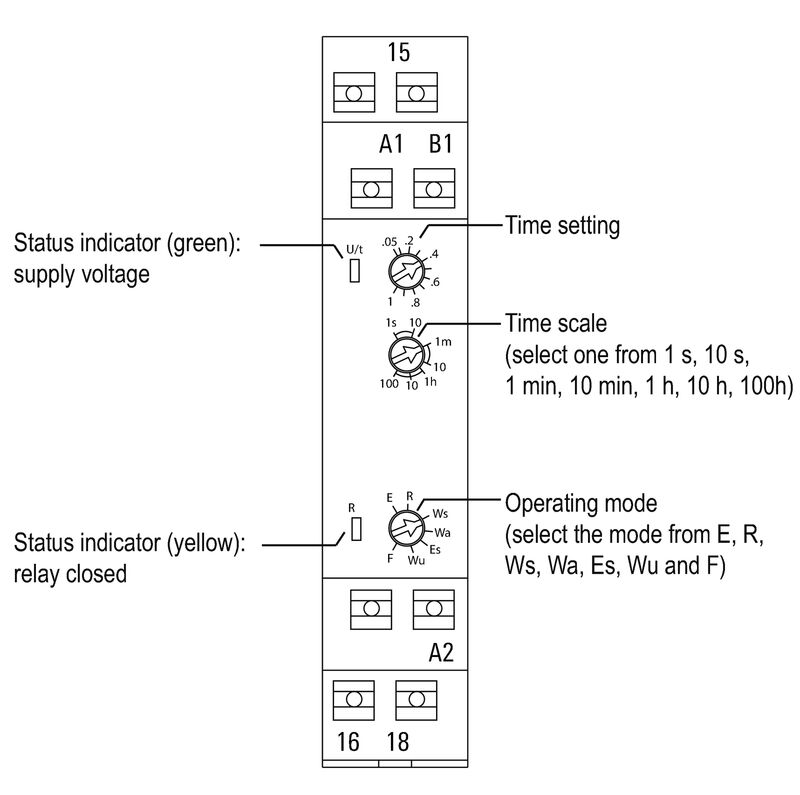 TFIP 12-240VUC 1CO M7C