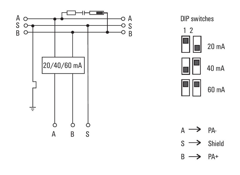 FBCON SS PCG 1WAY LIMITER