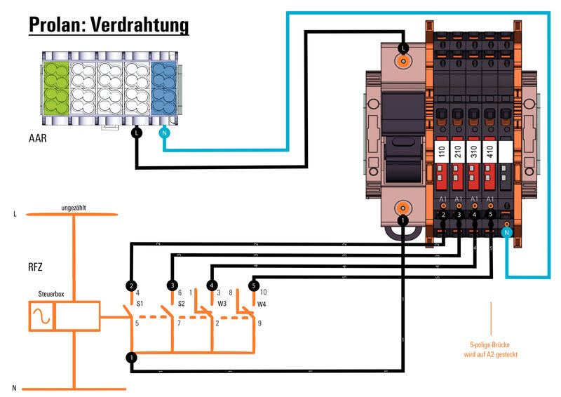 Relaisblock Paragraph 14a