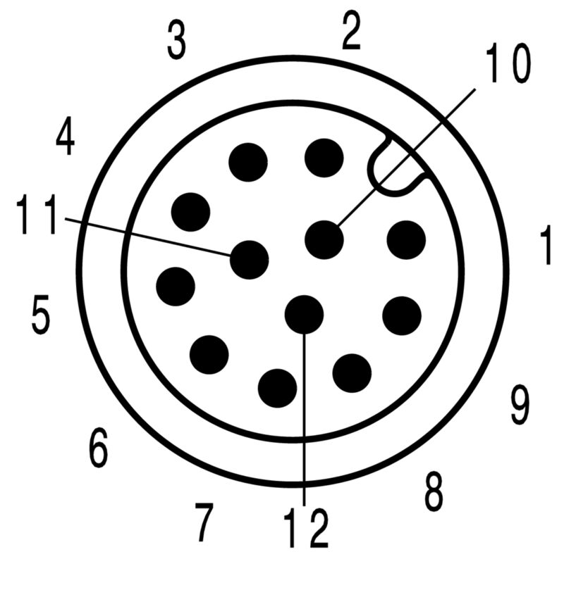 SAIL-M12GM12G-12-10U