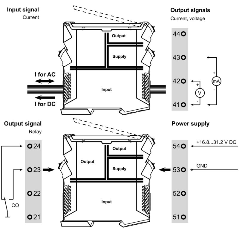ACT20P-CMT-10-AO-RC-S