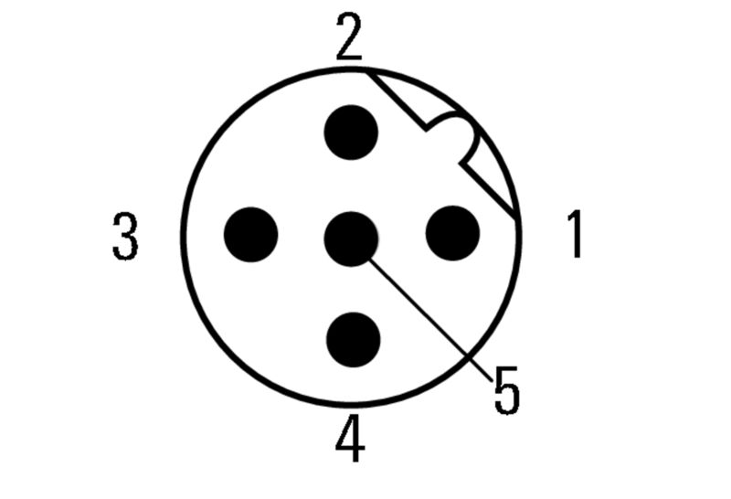 圆形连接器 SAI-WDF  5P B M12 K