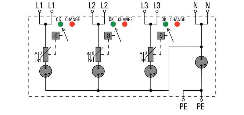 VPU AC I 3+1 440/25 LCF
