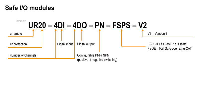 UR20-8DI-PN-FSPS-V2