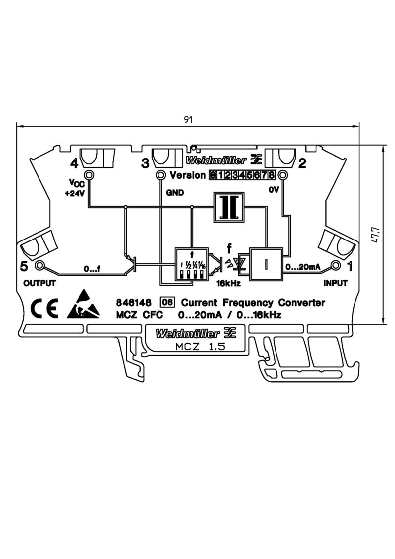 CONV.  MCZ CFC 0-20MA