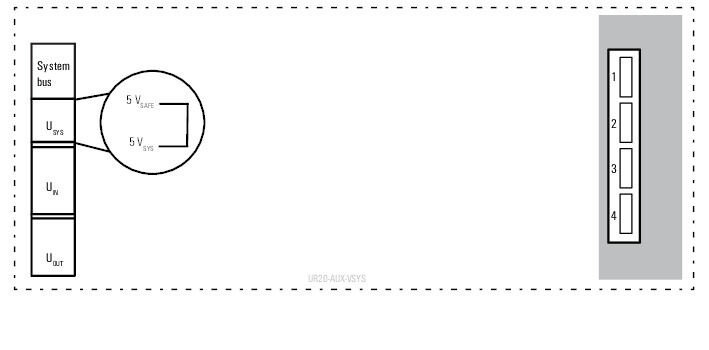 UR20-AUX-VSYS