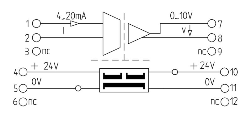 WAS5 CVC HF 4-20/0-10V