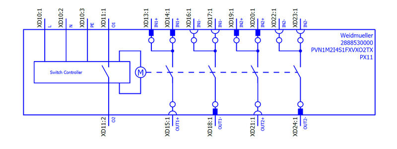 PVN DC 2I 1O 2MPP RD EVO 11