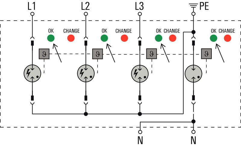 VPU AC I 3+1 275/25 LCF  S 2N