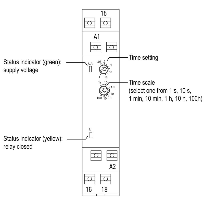 TFIP 24-240VUC 1CO ON
