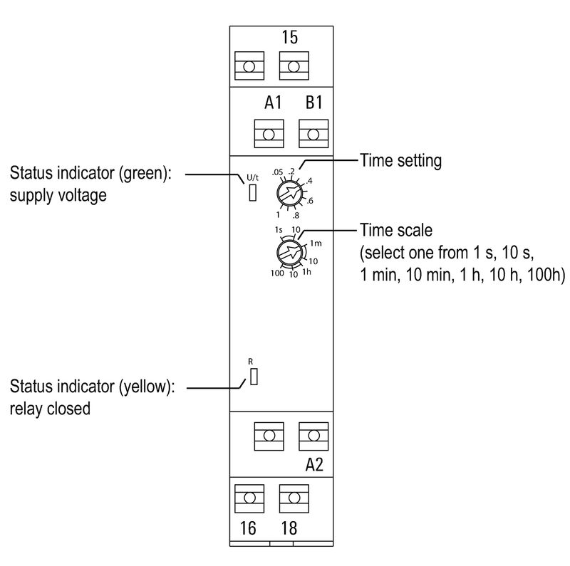 TFIP 24-240VUC 1CO OFFC