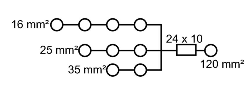 WPD 108 1X120/2X35+3X25+4X16 BL