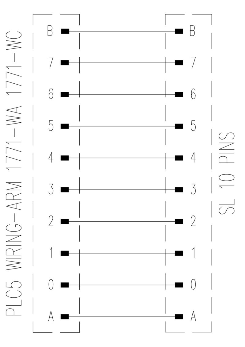 FAD 1771-WA/WC SL10 M US