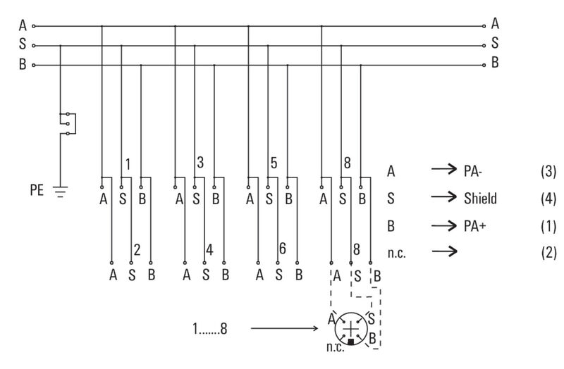 FBCON PA CG/M12 8WAY EX
