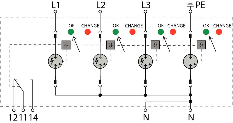 VPU AC I 3+1 R 275/25 LCF S 2N