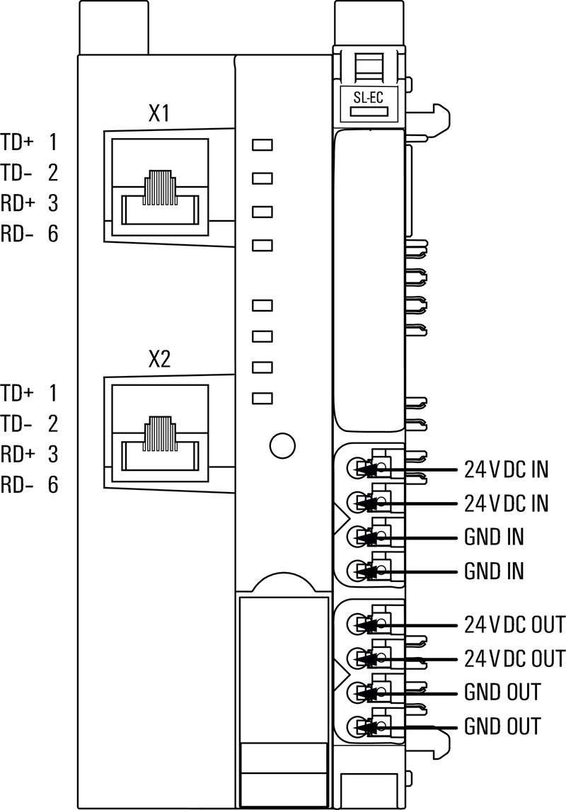 UC20-SL2000-OLAC-EC