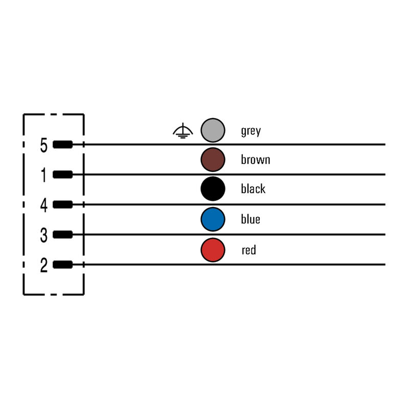 SAIE-M12SL-0.3VFM16-1.5